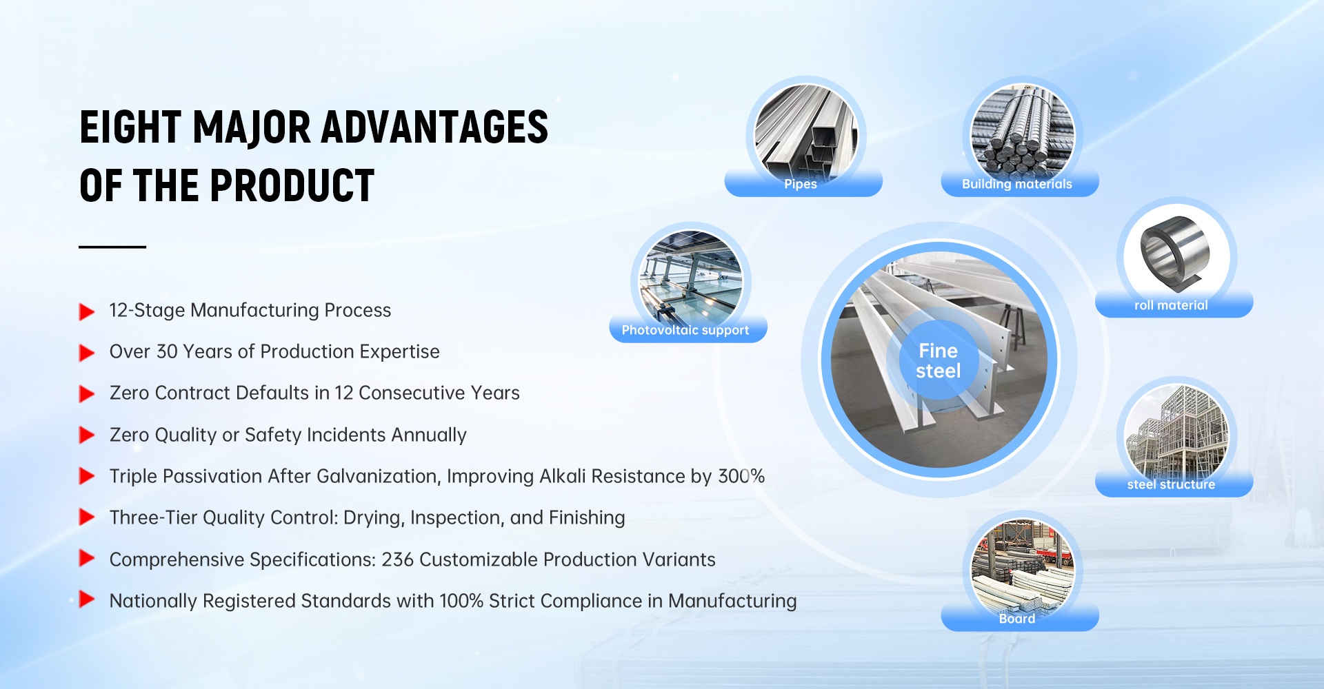 China Shunchen fine steel Manufacturer